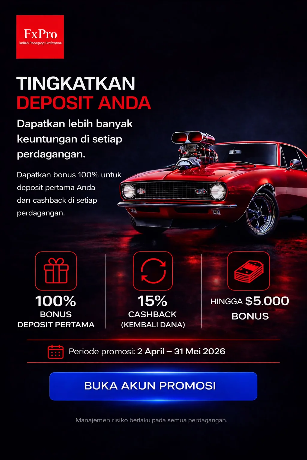FxPro 2x Promo